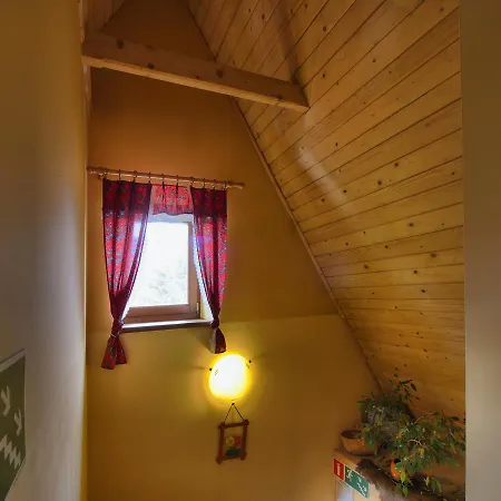 Goscinne Pod Giewontem *