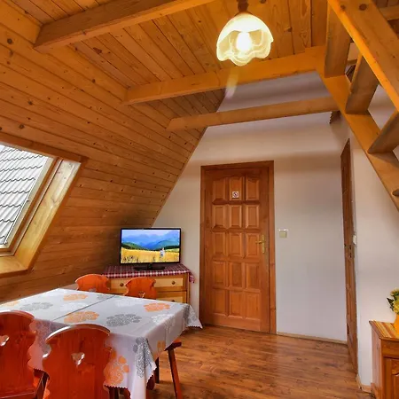 Goscinne Pod Giewontem *